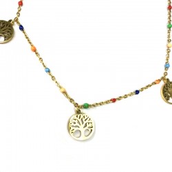 Catena d'oro del piede dell'albero della vita